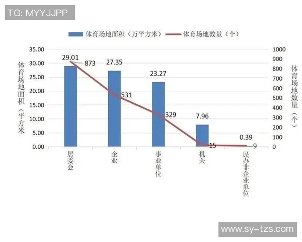 体育数据模型报告发布