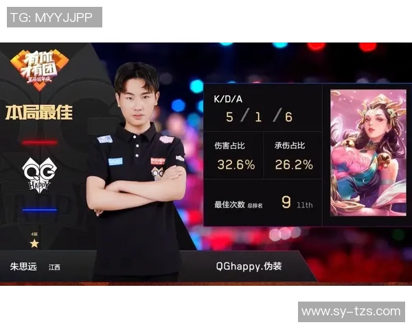 最新战报：三分王全场高光瞬间集锦