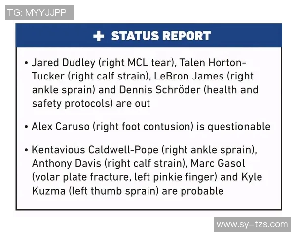 【深度解析】湖人近况+未来走势预测