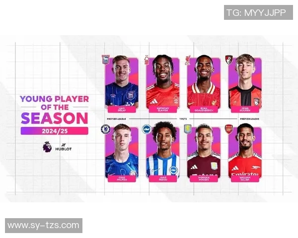 英超球队年轻球员培养及使用策略