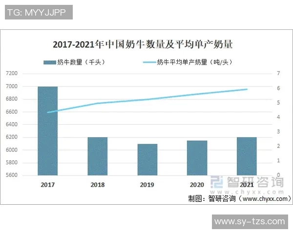 【深度解析】金球奖近况+未来走势预测